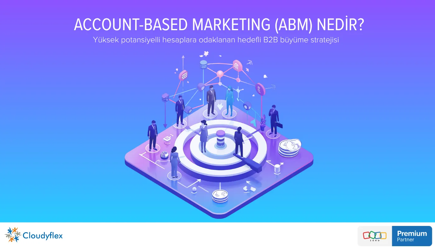 Account-Based Marketing (ABM) Nedir? B2B Satışta Hedef Hesap Stratejisi ve CRM ile Uygulaması